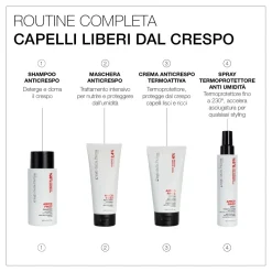 Amico Frizz Shampoo Anticrespo