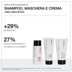 Amico Frizz Shampoo Anticrespo