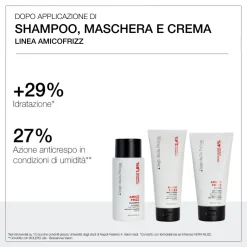Amico Frizz Shampoo Anticrespo