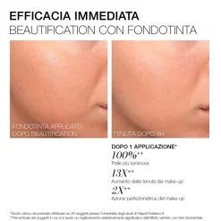 BEAUTIFICATION - Concentrato Essenziale Universale
