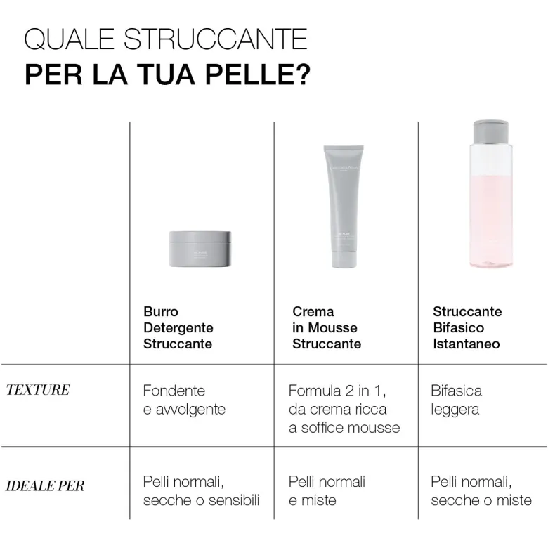 BE PURE - Burro Struccante