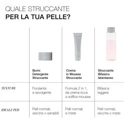BE PURE - Struccanye Bifasico Istantaneo
