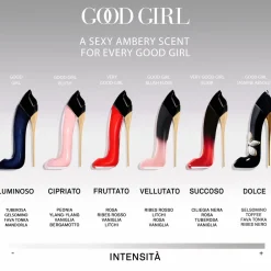 Good Girl Eau de Parfum Cofanetto