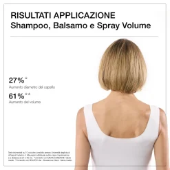 Haircare Balsamo Volume Ultrabombato