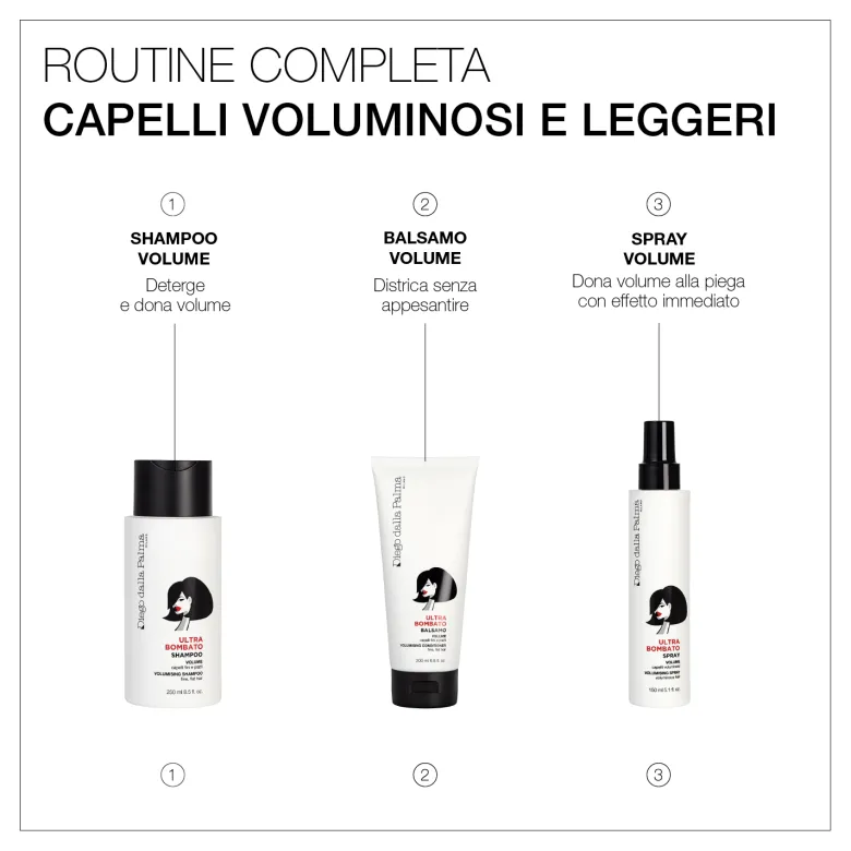 Haircare Balsamo Volume Ultrabombato