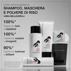 Haircare Shampoo Rinforzante BelliCapelli