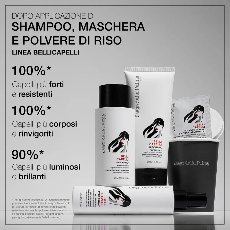 Haircare Shampoo Rinforzante BelliCapelli