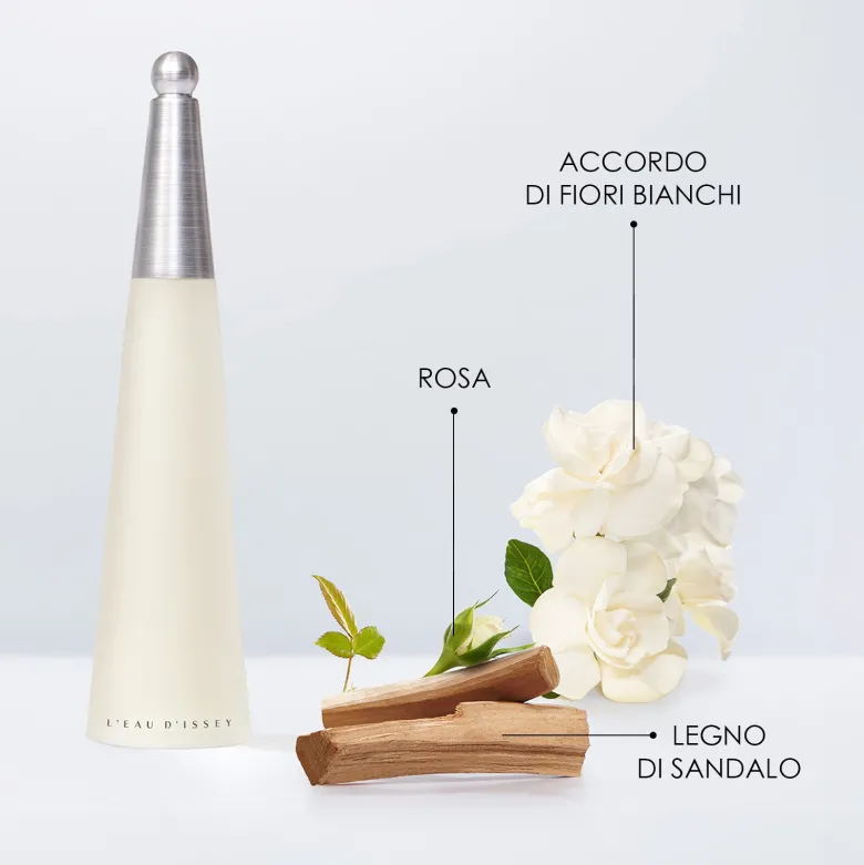 L’Eau d’Issey Eau de Toilette Cofanetto