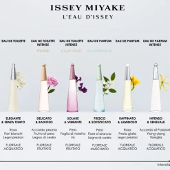 L'Eau D'Issey Eau Essentielle
