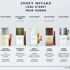 L'Eau D'Issey Pour Homme Eau Essentielle