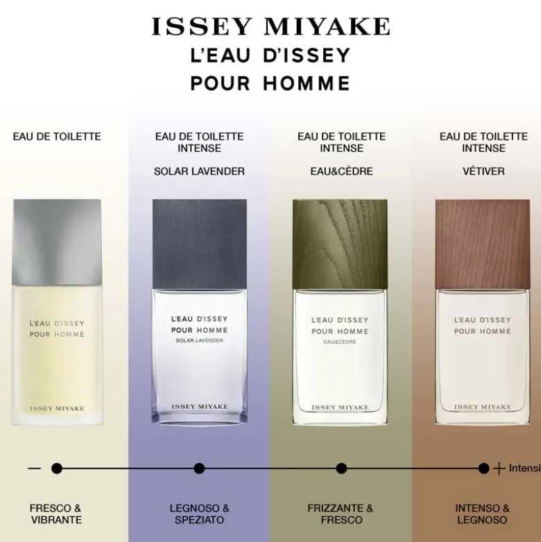 L'Eau d'Issey pour Homme Solar Lavender