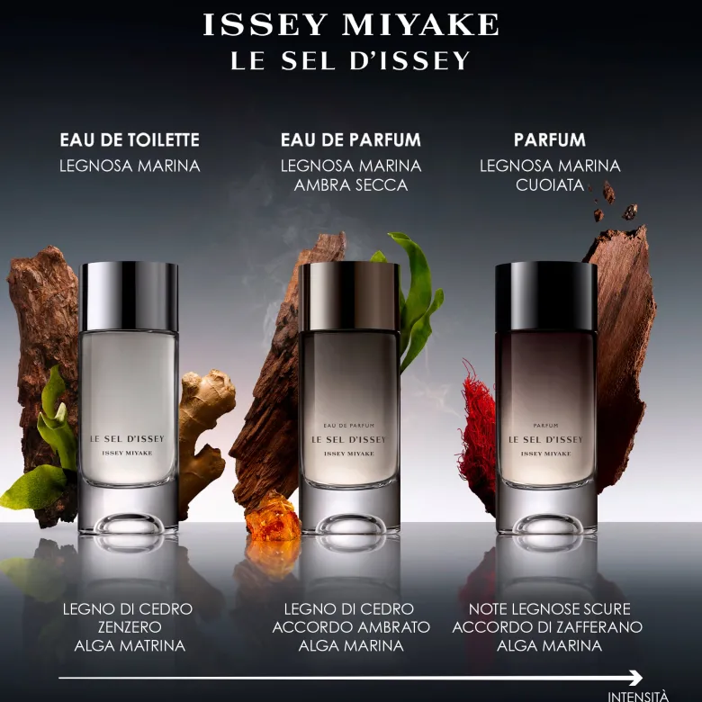 Le Sel d’Issey Eau de Toilette Cofanetto