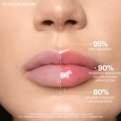 Lipoilogy Lip Kit - Esclusiva Naima