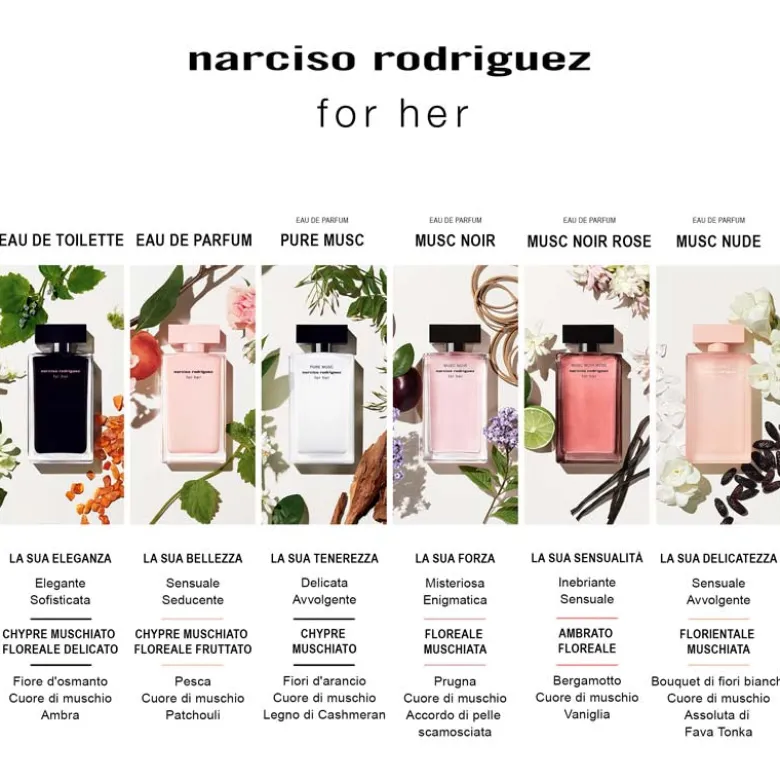 Narciso Rodriguez For Her EDT