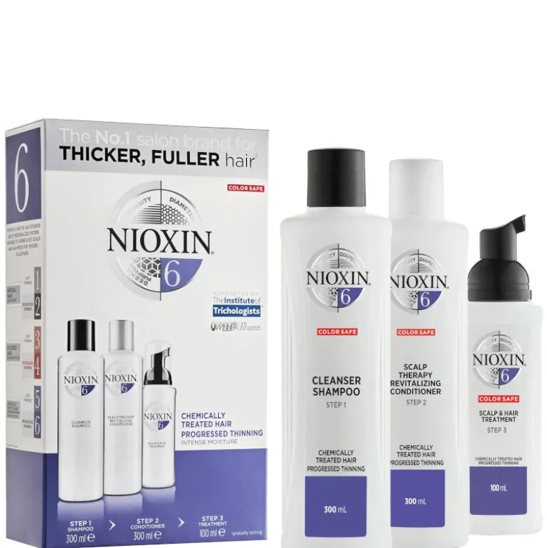 Nioxin Kit Sistema 6