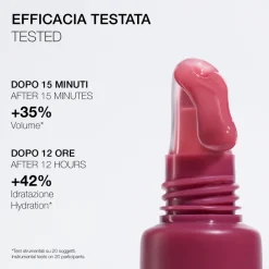 Peptize My Lips