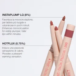 Plump & Fill My Lips