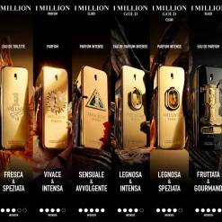 Rabanne 1 Million Black Eau de Parfum