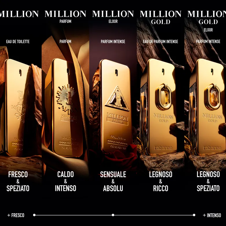 Rabanne 1 Million Parfum