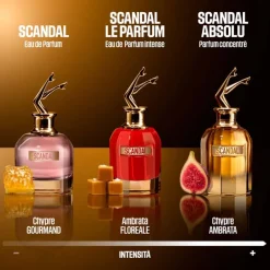 Scandal Absolu Parfum Concentré For Her