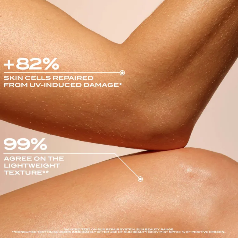 Sun Beauty Body Milk SPF 50